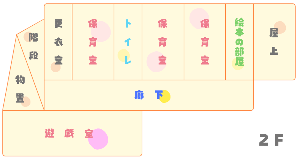 ひまわり認定こども園,園舎,館内マップ,館内地図,地図